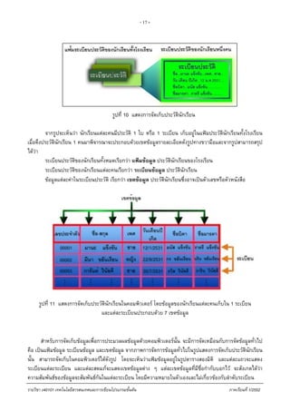 - 17 -
รูปที่ 10 แสดงการจัดเก็บประวัตินักเรียน
จากรูปจะเห็นวา นักเรียนแตละคนมีประวัติ 1 ใบ หรือ 1 ระเบียน เก็บอยูในแฟมประวัตินักเรียนทั้งโรงเรียน
เมื่อดึงประวัตินักเรียน 1 คนมาพิจารณาจะประกอบดวยเขตขอมูลรายละเอียดดังรูปทางขวามือและจากรูปสามารถสรุป
ไดวา
ระเบียนประวัติของนักเรียนทั้งหมดเรียกวา แฟมขอมูล ประวัตินักเรียนของโรงเรียน
ระเบียนประวัติของนักเรียนแตละคนเรียกวา ระเบียนขอมูล ประวัตินักเรียน
ขอมูลแตละคาในระเบียนประวัติ เรียกวา เขตขอมูล ประวัตินักเรียนซึ่งอาจเปนตัวเลขหรือตัวหนังสือ
รูปที่ 11 แสดงการจัดเก็บประวัตินักเรียนในคอมพิวเตอร โดยขอมูลของนักเรียนแตละคนเก็บใน 1 ระเบียน
และแตละระเบียนประกอบดวย 7 เขตขอมูล
สําหรับการจัดเก็บขอมูลเพื่อการประมวลผลขอมูลดวยคอมพิวเตอรนั้น จะมีการจัดเหมือนกับการจัดขอมูลทั่วไป
คือ เปนแฟมขอมูล ระเบียนขอมูล และเขตขอมูล จากภาพการจัดการขอมูลทั่วไปในรูปแสดงการจัดเก็บประวัตินักเรียน
นั้น สามารถจัดเก็บในคอมพิวเตอรไดดังรูป โดยจะเห็นวาแฟมขอมูลอยูในรูปตารางสองมิติ และแตละแถวจะแสดง
ระเบียนแตละระเบียน และแตละสดมภจะแสดงเขตขอมูลตาง ๆ แตละเขตขอมูลที่มีชื่อกํากับบอกไว จะสังเกตไดวา
ความสัมพันธของขอมูลจะสัมพันธกันในแตละระเบียน โดยมีความหมายในตัวเองและไมเกี่ยวของกับลําดับระเบียน
รายวิชา ง40101 เทคโนโลยีสารสนเทศและการเขียนโปรแกรมขั้นตน ภาคเรียนที่ 1/2552
 