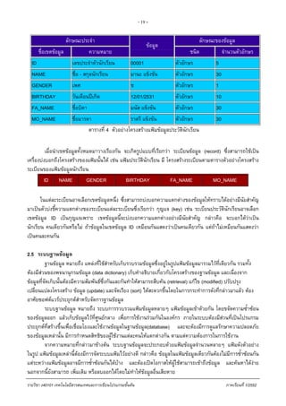 - 19 -
ลักษณะประจํา ลักษณะของขอมูล
ชื่อเขตขอมูล ความหมาย
ขอมูล
ชนิด จํานวนตัวอักษร
ID เลขประจําตัวนักเรียน 00001 ตัวอักษร 5
NAME ชื่อ - สกุลนักเรียน มานะ แข็งขัน ตัวอักษร 30
GENDER เพศ ช ตัวอักษร 1
BIRTHDAY วันเดือนปเกิด 12/01/2531 ตัวอักษร 10
FA_NAME ชื่อบิดา มนัส แข็งขัน ตัวอักษร 30
MO_NAME ชื่อมารดา ราตรี แข็งขัน ตัวอักษร 30
ตารางที่ 4 ตัวอยางโครงสรางแฟมขอมูลประวัตินักเรียน
เมื่อนําเขตขอมูลทั้งหมดมาวางเรียงกัน จะเกิดรูปแบบที่เรียกวา ระเบียนขอมูล (record) ซึ่งสามารถใชเปน
เครื่องบงบอกถึงโครงสรางของแฟมนั้นได เชน แฟมประวัตินักเรียน มี โครงสรางระเบียนตามตารางตัวอยางโครงสราง
ระเบียนของแฟมขอมูลนักเรียน
ID NAME GENDER BIRTHDAY FA_NAME MO_NAME
ในแตละระเบียนอาจเลือกเขตขอมูลหนึ่ง ซึ่งสามารถบงบอกความแตกตางของขอมูลใหทราบไดอยางมีนัยสําคัญ
มาเปนตัวบงชี้ความแตกตางของระเบียนแตละระเบียนซึ่งเรียกวา กุญแจ (key) เชน ระเบียนประวัตินักเรียนอาจเลือก
เขตขอมูล ID เปนกุญแจเพราะ เขตขอมูลนี้จะบงบอกความแตกตางอยางมีนัยสําคัญ กลาวคือ จะบอกไดวาเปน
นักเรียน คนเดียวกันหรือไม ถาขอมูลในเขตขอมูล ID เหมือนกันแสดงวาเปนคนเดียวกัน แตถาไมเหมือนกันแสดงวา
เปนคนละคนกัน
2.5 ระบบฐานขอมูล
ฐานขอมูล หมายถึง แหลงที่ใชสําหรับเก็บรวบรวมขอมูลซึ่งอยูในรูปแฟมขอมูลมารวมไวที่เดียวกัน รวมทั้ง
ตองมีสวนของพจนานุกรมขอมูล (data dictionary) เก็บคําอธิบายเกี่ยวกับโครงสรางของฐานขอมูล และเนื่องจาก
ขอมูลที่จัดเก็บนั้นตองมีความสัมพันธซึ่งกันและกันทําใหสามารถสืบคน (retrieval) แกไข (modified) ปรับปรุง
เปลี่ยนแปลงโครงสราง ขอมูล (update) และจัดเรียง (sort) ไดสะดวกขึ้นโดยในการกระทําการดังที่กลาวมาแลว ตอง
อาศัยซอฟตแวรประยุกตสําหรับจัดการฐานขอมูล
ระบบฐานขอมูล หมายถึง ระบบการรวบรวมแฟมขอมูลหลายๆ แฟมขอมูลเขาดวยกัน โดยขจัดความซ้ําซอน
ของขอมูลออก แลวเก็บขอมูลไวที่ศูนยกลาง เพื่อการใชงานรวมกันในองคกร ภายในระบบตองมีสวนที่เปนโปรแกรม
ประยุกตที่สรางขึ้นเพื่อเชื่อมโยงและใชงานขอมูลในฐานขอมูล(database) และจะตองมีการดูแลรักษาความปลอดภัย
ของขอมูลเหลานั้น มีการกําหนดสิทธิของผูใชงานแตละคนใหแตกตางกัน ตามแตความตองการในการใชงาน
จากความหมายที่กลาวมาขางตน ระบบฐานขอมูลจะประกอบดวยแฟมขอมูลจํานวนหลายๆ แฟมดังตัวอยาง
ในรูป แฟมขอมูลเหลานี้ตองมีการจัดระบบแฟมไวอยางดี กลาวคือ ขอมูลในแฟมขอมูลเดียวกันตองไมมีการซ้ําซอนกัน
แตระหวางแฟมขอมูลอาจมีการซ้ําซอนกันไดบาง และตองเปดโอกาสใหผูใชสามารถเขาถึงขอมูล และคนหาไดงาย
นอกจากนี้ยังสามารถ เพิ่มเติม หรือลบออกไดโดยไมทําใหขอมูลอื่นเสียหาย
รายวิชา ง40101 เทคโนโลยีสารสนเทศและการเขียนโปรแกรมขั้นตน ภาคเรียนที่ 1/2552
 
