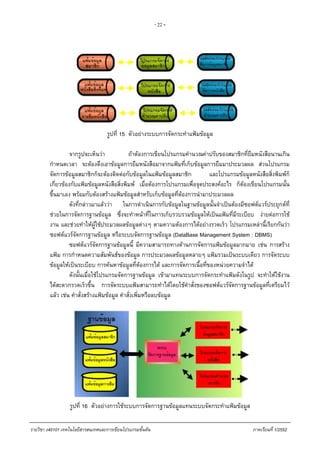 - 22 -
รูปที่ 15 ตัวอยางระบบการจัดกระทําแฟมขอมูล
จากรูปจะเห็นวา ถาตองการเขียนโปรแกรมคํานวณคาปรับของสมาชิกที่ยืมหนังสือนานเกิน
กําหนดเวลา จะตองดึงเอาขอมูลการยืมหนังสือมาจากแฟมที่เก็บขอมูลการยืมมาประมวลผล สวนโปรแกรม
จัดการขอมูลสมาชิกก็จะตองติดตอกับขอมูลในแฟมขอมูลสมาชิก และโปรแกรมขอมูลหนังสือสิ่งพิมพก็
เกี่ยวของกับแฟมขอมูลหนังสือสิ่งพิมพ เมื่อตองการโปรแกรมเพื่อจุดประสงคอะไร ก็ตองเขียนโปรแกรมนั้น
ขึ้นมาเอง พรอมกับตองสรางแฟมขอมูลสําหรับเก็บขอมูลที่ตองการนํามาประมวลผล
ดังที่กลาวมาแลววา ในการดําเนินการกับขอมูลในฐานขอมูลนั้นจําเปนตองมีซอฟตแวรประยุกตที่
ชวยในการจัดการฐานขอมูล ซึ่งจะทําหนาที่ในการเก็บรวบรวมขอมูลใหเปนแฟมที่มีระเบียบ งายตอการใช
งาน และชวยทําใหผูใชประมวลผลขอมูลตางๆ ตามความตองการไดอยางรวดเร็ว โปรแกรมเหลานี้เรียกกันวา
ซอฟตแวรจัดการฐานขอมูล หรือระบบจัดการฐานขอมูล (DataBase Management System : DBMS)
ซอฟตแวรจัดการฐานขอมูลนี้ มีความสามารถทางดานการจัดการแฟมขอมูลมากมาย เชน การสราง
แฟม การกําหนดความสัมพันธของขอมูล การประมวลผลขอมูลหลายๆ แฟมรวมเปนระบบเดียว การจัดระบบ
ขอมูลใหเปนระเบียบ การคนหาขอมูลที่ตองการได และการจัดการเนื้อที่ของหนวยความจําได
ดังนั้นเมื่อใชโปรแกรมจัดการฐานขอมูล เขามาแทนระบบการจัดกระทําแฟมดังในรูป จะทําใหใชงาน
ไดสะดวกรวดเร็วขึ้น การจัดระบบแฟมสามารถทําไดโดยใชคําสั่งของซอฟตแวรจัดการฐานขอมูลที่เตรียมไว
แลว เชน คําสั่งสรางแฟมขอมูล คําสั่งเพิ่มหรือลบขอมูล
รูปที่ 16 ตัวอยางการใชระบบการจัดการฐานขอมูลแทนระบบจัดกระทําแฟมขอมูล
รายวิชา ง40101 เทคโนโลยีสารสนเทศและการเขียนโปรแกรมขั้นตน ภาคเรียนที่ 1/2552
 