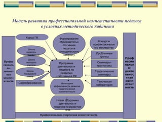 Гримерка, курсы и мастер-классы, ул. Мамина-Сибиряка, , Екатеринбург — Яндекс Карты