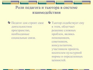 Роли педагога и тьютора в системе
взаимодействия
Педагог сам строит свое
деятельностное
пространство,
необходимые
социальные связи.
Тьютор содействует ему
в этом, облегчает
решение сложных
проблем, являясь
помощником,
советником,
консультантом,
участником проекта,
носителем культурной
нормы и определенных
ценностей.
 