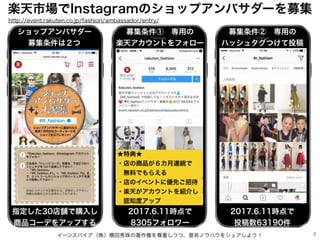 イーンスパイア（株）横田秀珠の著作権を尊重しつつ、是非ノウハウをシェアしよう！ 2
楽天市場でInstagramのショップアンバサダーを募集
http://event.rakuten.co.jp/fashion/ambassador/entry/
★特典★
・店の商品が６カ月連続で
 無料でもらえる
・店のイベントに優先ご招待
・楽天がアカウントを紹介し
 認知度アップ
ショップアンバサダー
募集条件は２つ
募集条件① 専用の
楽天アカウントをフォロー
募集条件② 専用の
ハッシュタグつけて投稿
2017.6.11時点で
8305フォロワー
2017.6.11時点で
投稿数63190件
指定した30店舗で購入し
商品コーデをアップする
 