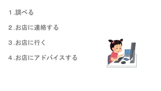 １.調べる
２.お店に連絡する
３.お店に行く
４.お店にアドバイスする
 