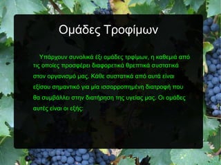 Ομάδες Τροφίμων
τις οποίες προσφέρει διαφορετικά θρεπτικά συστατικά
στον οργανισμό μας. Κάθε συστατικά από αυτά είναι
εξίσου σημαντικό για μία ισσορροπημένη διατροφή που
θα συμβάλλει στην διατήρηση της υγείας μας. Οι ομάδες
αυτές είναι οι εξής:
Υπάρχουν συνολικά έξι ομάδες τρφίμων, η καθεμιά από
 