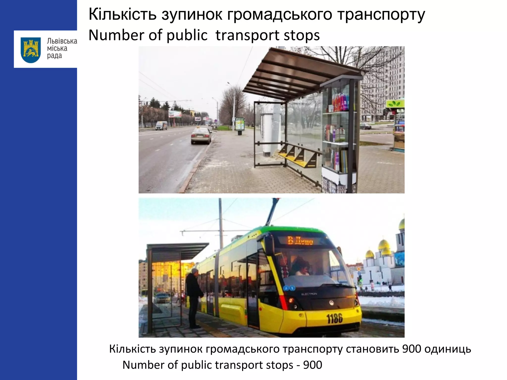 Кількість зупинок громадського транспорту
Number of public transport stops
Кількість зупинок громадського транспорту становить 900 одиниць
Number of public transport stops - 900
 