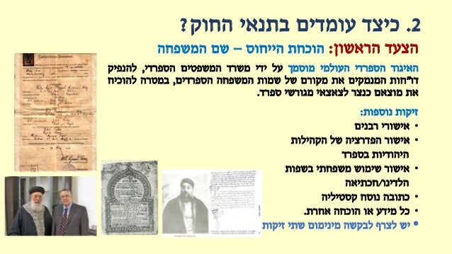 חוק האזרחות הספרדי - הלכה למעשה - יוסף הראש