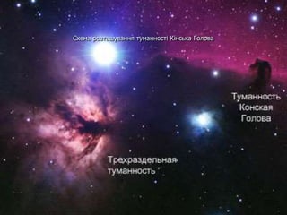 Схема розташування туманності Кінська Голова
 