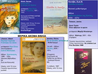 Welsh, Renate.
Ρενάτε Βελς
Τα φτερά του δράκου
μετάφραση Κίρα Σίνου.
Αθήνα : Ψυχογιός, 1991. -
142σ.
Κατηγορία ΚΙΤΡΙΝΟ ΚΑΡΑΒΙ
(Παγκόσμια Νεανική
Βιβλιοθήκη)
Ηλικίες: από 10 έως 14 ετών.
Γλώσσα πρωτοτύπου:
γερμανικά
Τίτλος πρωτοτύπου:
Drachenflugel
Lihanov, Albert.
Αλμπέρτ Λιχάνοφ
Η έκλειψη του ήλιου
μετάφραση Κίρα Σίνου
εικονογράφηση
Ιωάννα Βούλγαρη
Αθήνα : Καστανιώτη,
1986. - 155σ.
(Νεανική Βιβλιοθήκη ·
58 ·
Ζωή και Κοινωνία)
Ηλικίες: από 12 ετών.
Γλώσσα πρωτοτύπου:
ρωσικά
Lihanov, Albert.
Αλμπέρτ Λιχάνοφ
Η έκλειψη του ήλιου
μετάφραση Κίρα Σίνου
εικονογράφηση
Ιωάννα Βούλγαρη
Αθήνα : Καστανιώτη,
1986. - 155σ.
(Νεανική Βιβλιοθήκη ·
58 ·
Ζωή και Κοινωνία)
Ηλικίες: από 12 ετών.
Γλώσσα πρωτοτύπου:
ρωσικά
Κανάβα, Ζωή Β.
Ελπίδα ή Λουίζα
Νεανικό μυθιστόρημα
Αθήνα
Βιβλιοπωλείον της Εστίας,
2000. - 227σ
Κανάβα, Ζωή Β.
Ελπίδα ή Λουίζα
Νεανικό μυθιστόρημα
Αθήνα
Βιβλιοπωλείον της Εστίας,
2000. - 227σ
Δικαίου, Ελένη
Θα σε ξαναδώ, φιλαράκι μου
Μυθιστόρημα
5η έκδ. - Αθήνα :
Πατάκη, 2004. -
187σ.
(Σύγχρονη
Λογοτεχνία για
Παιδιά και για Νέους
· Συλλογοί Κύκνοι ·
56)
1η έκδοση: 1997.
Ηλικίες: από 12 ετών.
Δικαίου, Ελένη
Θα σε ξαναδώ, φιλαράκι μου
Μυθιστόρημα
5η έκδ. - Αθήνα :
Πατάκη, 2004. -
187σ.
(Σύγχρονη
Λογοτεχνία για
Παιδιά και για Νέους
· Συλλογοί Κύκνοι ·
56)
1η έκδοση: 1997.
Ηλικίες: από 12 ετών.
Teisson, Janine.
Ζανίν Τεσόν
Όταν σβήνουν τα φώτα
μετάφραση Μαρίζα Ντεκάστρο
Αθήνα : Κάστωρ, 2001. - 62σ.
(Γκράφιτι)
Γλώσσα πρωτοτύπου: γαλλικά
Τίτλος πρωτοτύπου: Au cinéma Lux
Prix Sorcière 1999
Teisson, Janine.
Ζανίν Τεσόν
Όταν σβήνουν τα φώτα
μετάφραση Μαρίζα Ντεκάστρο
Αθήνα : Κάστωρ, 2001. - 62σ.
(Γκράφιτι)
Γλώσσα πρωτοτύπου: γαλλικά
Τίτλος πρωτοτύπου: Au cinéma Lux
Prix Sorcière 1999
ΜΕΡΙΚΑ ΑΚΟΜΑ ΒΙΒΛΙΑ
 