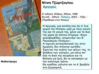 Νίτσα Τζώρτζογλου.
Αργυρώ
Α' έκδοση: Κέδρος, Αθήνα, 1986
8η έκδ. - Αθήνα : Κέδρος, 2003. - 142σ. ·
(Παράθυρο στον Κόσμο)
Η Αργυρώ, μια κοπέλα που ζει σ' ένα
χωριό της Ηπείρου μαζί με τους γονείς
της και τη γιαγιά της, χάνει και τα δυο
της χέρια σε κάποιο ατύχημα –θύμα
χειροβομβίδας, απομεινάρι του Β΄
Παγκόσμιου Πολέμου-.
Η τεχνική αντικατάστασή του στην
Αμερική, δεν στέκεται εμπόδιο .
Έχοντας την αγάπη των φίλων της, τη
βοήθεια των γιατρών, μα πάνω απ'
όλα το δικό της κουράγιο και τη
θέληση για ζωή, θα τα καταφέρει με
τον καλύτερο τρόπο.
Θα κερδίσει μάλιστα και το Α’ βραβείο
στη ζωγραφική.
Η Αργυρώ, μια κοπέλα που ζει σ' ένα
χωριό της Ηπείρου μαζί με τους γονείς
της και τη γιαγιά της, χάνει και τα δυο
της χέρια σε κάποιο ατύχημα –θύμα
χειροβομβίδας, απομεινάρι του Β΄
Παγκόσμιου Πολέμου-.
Η τεχνική αντικατάστασή του στην
Αμερική, δεν στέκεται εμπόδιο .
Έχοντας την αγάπη των φίλων της, τη
βοήθεια των γιατρών, μα πάνω απ'
όλα το δικό της κουράγιο και τη
θέληση για ζωή, θα τα καταφέρει με
τον καλύτερο τρόπο.
Θα κερδίσει μάλιστα και το Α’ βραβείο
στη ζωγραφική.
Μυθιστόρημα
 
