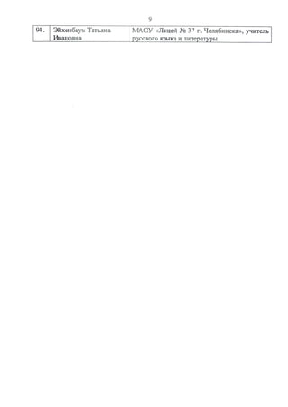 приказ об утверждении составов, мест и графика работы предметных комиссий