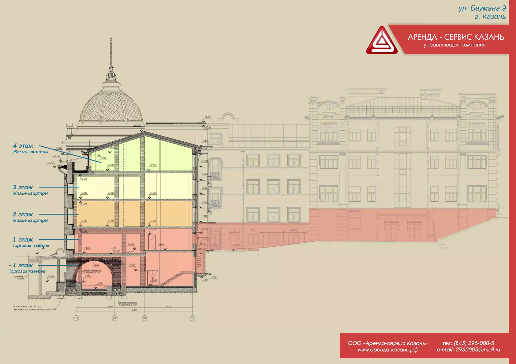 презентация казанское подворье торговля