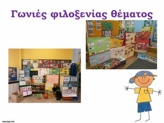 Γωνιές φιλοξενίας θέματος
 