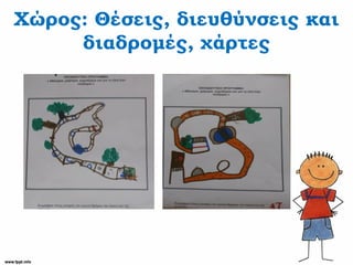 Χώρος: Θέσεις, διευθύνσεις και
διαδρομές, χάρτες
 