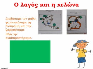 Ο λαγός και η χελώνα
Διαβάσαμε τον μύθο,
φανταστήκαμε τη
διαδρομή και την
ζωγραφίσαμε.
Εδώ την
αναπαραστήσαμε.
 