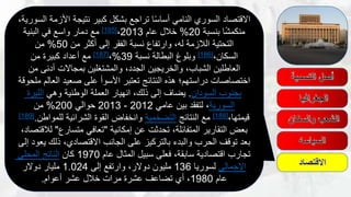 ‫السور‬ ‫األزمة‬ ‫نتيجة‬ ‫كبير‬ ‫بشكل‬ ‫تراجع‬ ‫ا‬ً‫س‬‫أسا‬ ‫النامي‬ ‫السوري‬ ‫االقتصاد‬،‫ية‬
‫بنسبة‬ ‫ا‬ً‫ش‬‫منكم‬20%‫عام‬ ‫خالل‬2013،[185]‫البنية‬ ‫في‬ ‫واسع‬ ‫دمار‬ ‫مع‬
‫من‬ ‫أكثر‬ ‫إلى‬ ‫الفقر‬ ‫نسبة‬ ‫وارتفاع‬ ،‫له‬ ‫الالزمة‬ ‫التحتية‬50%‫من‬
،‫السكان‬[186]‫نسبة‬ ‫البطالة‬ ‫وبلوغ‬39%،[187]‫من‬ ‫كبيرة‬ ‫أعداد‬ ‫مع‬
‫من‬ ‫أدنى‬ ‫بمجاالت‬ ‫والمشتغلين‬ ،‫الجدد‬ ‫والخريجين‬ ،‫الشباب‬ ‫العاطلين‬
‫ملحوق‬ ‫العالم‬ ‫صعيد‬ ‫على‬ ‫األسوأ‬ ‫تعتبر‬ ‫النتائج‬ ‫هذه‬ ‫دراستهم؛‬ ‫اختصاصات‬‫ة‬
‫السودان‬ ‫بجنوب‬.‫وهي‬ ‫الوطنية‬ ‫العملة‬ ‫انهيار‬ ،‫ذلك‬ ‫إلى‬ ‫يضاف‬‫الليرة‬
‫السورية‬‫عامي‬ ‫بين‬ ‫لتفقد‬ ،2012-2013‫حوالي‬200%‫من‬
،‫قيمتها‬[188]‫النتائج‬ ‫مع‬‫التضخمية‬‫للمواطن‬ ‫الشرائية‬ ‫القوة‬ ‫وانخفاض‬.[189]
‫إمكانية‬ ‫عن‬ ‫تحدثت‬ ،‫المتفائلة‬ ‫التقارير‬ ‫بعض‬"‫متسارع‬ ‫تعافي‬"‫لالقتص‬،‫اد‬
‫إ‬ ‫يعود‬ ‫ذلك‬ ،‫االقتصادي‬ ‫الجانب‬ ‫على‬ ‫بالتركيز‬ ‫والبدء‬ ‫الحرب‬ ‫توقف‬ ‫بعد‬‫لى‬
‫عام‬ ‫المثال‬ ‫سبيل‬ ‫فعلى‬ ،‫سابقة‬ ‫اقتصادية‬ ‫تجارب‬1970‫كان‬‫المحلي‬ ‫الناتج‬
‫اإلجمالي‬‫لسوريا‬136‫إلى‬ ‫وارتفع‬ ،‫دوالر‬ ‫مليون‬1.024‫دوالر‬ ‫مليار‬
‫عام‬1980‫أعوام‬ ‫عشر‬ ‫خالل‬ ‫مرات‬ ‫عشرة‬ ‫تضاعف‬ ‫أي‬ ،.
 