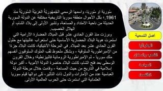 َ‫ر‬َ‫ع‬‫ال‬ ُ‫ة‬ّ‫ي‬ ِ‫ور‬ُ‫ه‬‫م‬ُ‫ج‬‫ال‬ ‫الرسمي‬ ‫واسمها‬ ،‫ا‬َ‫ي‬ ِ‫ور‬ُ‫س‬ ‫او‬ ‫ة‬َ‫ي‬ ِ‫ور‬ُ‫س‬‫منذ‬ ُ‫ة‬ّ‫ي‬ ِ‫ور‬ُ‫س‬‫ال‬ ُ‫ة‬ّ‫ي‬ِ‫ب‬
1961,‫ال‬ ‫الدولة‬ ‫عن‬ ‫مختلفة‬ ‫التاريخية‬ ‫سوريا‬ ‫منطقة‬ ‫األحوال‬ ‫بكل‬ ‫؛‬‫سورية‬
‫الشام‬ ‫بالد‬ ‫إلى‬ ‫األولى‬ ‫وتشير‬ ،‫والمساحة‬ ‫االمتداد‬ ‫ناحية‬ ‫من‬ ‫الحديثة‬‫أو‬ ،
‫الخصيب‬ ‫الهالل‬.
‫التي‬ ‫اآلرامية‬ ‫الحضارة‬ ‫الميالد‬ ‫قبل‬ ‫عشر‬ ‫الحادي‬ ‫القرن‬ ‫منذ‬ ‫وبرزت‬
‫غالبيت‬ ‫استعراب‬ ‫حتى‬ ‫األساسية‬ ‫الحضارية‬ ‫البالد‬ ‫هوية‬ ‫استمرت‬‫حلول‬ ‫مع‬ ‫ها‬
‫الميالد‬ ‫بعد‬ ‫عشر‬ ‫الحادي‬ ‫القرن‬.‫الب‬ ‫كانت‬ ،‫األنتيكية‬ ‫المرحلة‬ ‫في‬‫ا‬ً‫ء‬‫جز‬ ‫الد‬
‫السلوقية‬ ‫اإلمبراطورية‬ ‫من‬-‫السلوق‬ ‫الملوك‬ ‫ب‬ّ‫ق‬‫ل‬ ‫ملحوظ‬ ‫وبشكل‬‫أنفسهم‬ ‫يون‬
‫سوريا‬ ‫ملك‬-‫القر‬ ‫وخالل‬ ‫فالبيزنطية؛‬ ‫الرومانية‬ ‫اإلمبراطورية‬ ‫ثم‬‫ون‬
‫األموية‬ ‫الدولة‬ ‫حاضرة‬ ‫البالد‬ ‫كانت‬ ،‫الشام‬ ‫فتح‬ ‫بعد‬ ‫الوسطى‬-‫أكب‬‫دولة‬ ‫ر‬
‫المساحة‬ ‫حيث‬ ‫من‬ ‫التاريخ‬ ‫في‬ ‫إسالمية‬-‫الدولة‬ ‫مرحلة‬ ‫خالل‬ ‫وقامت‬
‫سو‬ ‫قيام‬ ‫دوالها‬ ‫تلى‬ ،‫التأثير‬ ‫ذات‬ ‫والدول‬ ‫اإلمارات‬ ‫من‬ ‫عدد‬ ‫العباسية‬‫ريا‬
‫األولى‬ ‫العالمية‬ ‫الحرب‬ ‫حتى‬ ‫استمرت‬ ‫التي‬ ‫العثمانية‬.
 