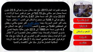 ‫العام‬ ‫تقديرات‬ ‫بموجب‬2013‫حوالي‬ ‫سوريا‬ ‫سكان‬ ‫عدد‬ ‫بلغ‬ ،22.5‫مليون‬
‫يبلغ‬ ‫سكاني‬ ‫نمو‬ ‫بمعدل‬ ‫نسمة‬0.15%‫بـ‬ ‫الوالدات‬ ‫نسبة‬ ‫تقدير‬ ‫تم‬ ‫حين‬ ‫في‬
23.01‫مقابل‬ ‫نسمة‬ ‫ألف‬ ‫لكل‬ ‫مولود‬3.67‫ا؛‬ً‫ض‬‫أي‬ ‫نسمة‬ ‫ألف‬ ‫لكل‬ ‫وفية‬
‫حوالي‬ ‫ويقيم‬56.1%‫المدن‬ ‫في‬ ‫السكان‬ ‫مجموع‬ ‫من‬.[3]‫مدينة‬ ‫وتعتبر‬
‫بينما‬ ،‫ّة‬‫ي‬‫السور‬ ‫المدن‬ ‫أكبر‬ ‫حلب‬‫الكبرى‬ ‫دمشق‬‫ويق‬ ،‫سكاني‬ ‫تجمع‬ ‫أكبر‬‫طن‬
‫المنطقتين‬ ‫في‬44%‫الشعب‬ ‫مجموع‬ ‫من‬.[144][145]‫من‬ ‫السكان‬ ‫عدد‬ ‫ارتفع‬
4.5‫عام‬ ‫نسمة‬ ‫مليون‬1960‫إلى‬22.5‫تحسن‬ ‫بنتيجة‬ ،‫ا‬ً‫ي‬‫حال‬ ‫مليون‬
‫من‬ ‫الخصوبة‬ ‫معدل‬ ‫انخفض‬ ‫بينما‬ ،‫والصحة‬ ‫المعيشة‬ ‫متسوى‬7‫أطفال‬
‫إلى‬ ‫العشرين‬ ‫القرن‬ ‫منتصف‬ ‫ا‬ً‫ي‬‫وسط‬ ‫الواحدة‬ ‫للمرأة‬3‫هذا‬ ‫بقاء‬ ‫مع‬ ،‫ا‬ً‫ي‬‫حال‬
‫بأنه‬ ‫المحدد‬ ‫العالمي‬ ‫المتوسط‬ ‫فوق‬ ‫الرقم‬2.1‫الزيادة‬ ‫هذه‬ ‫للمرأة؛‬ ‫طفل‬
‫والتنمية‬ ‫االقتصاد‬ ‫على‬ ‫ا‬ً‫ب‬‫سل‬ ‫تؤثر‬ ‫المتسارعة‬ ‫السكانية‬
 