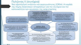 Πυλώνας ΙΙ (συνέχεια)
Ίδια αξιολόγηση κινδύνου και φερεγγυότητας (ORSA) :Η καρδιά
της λήψης διοικητικών αποφάσεων για την συνέχεια και την
κανονικότητα των εργασιών της ασφ.επιχ/σης
 