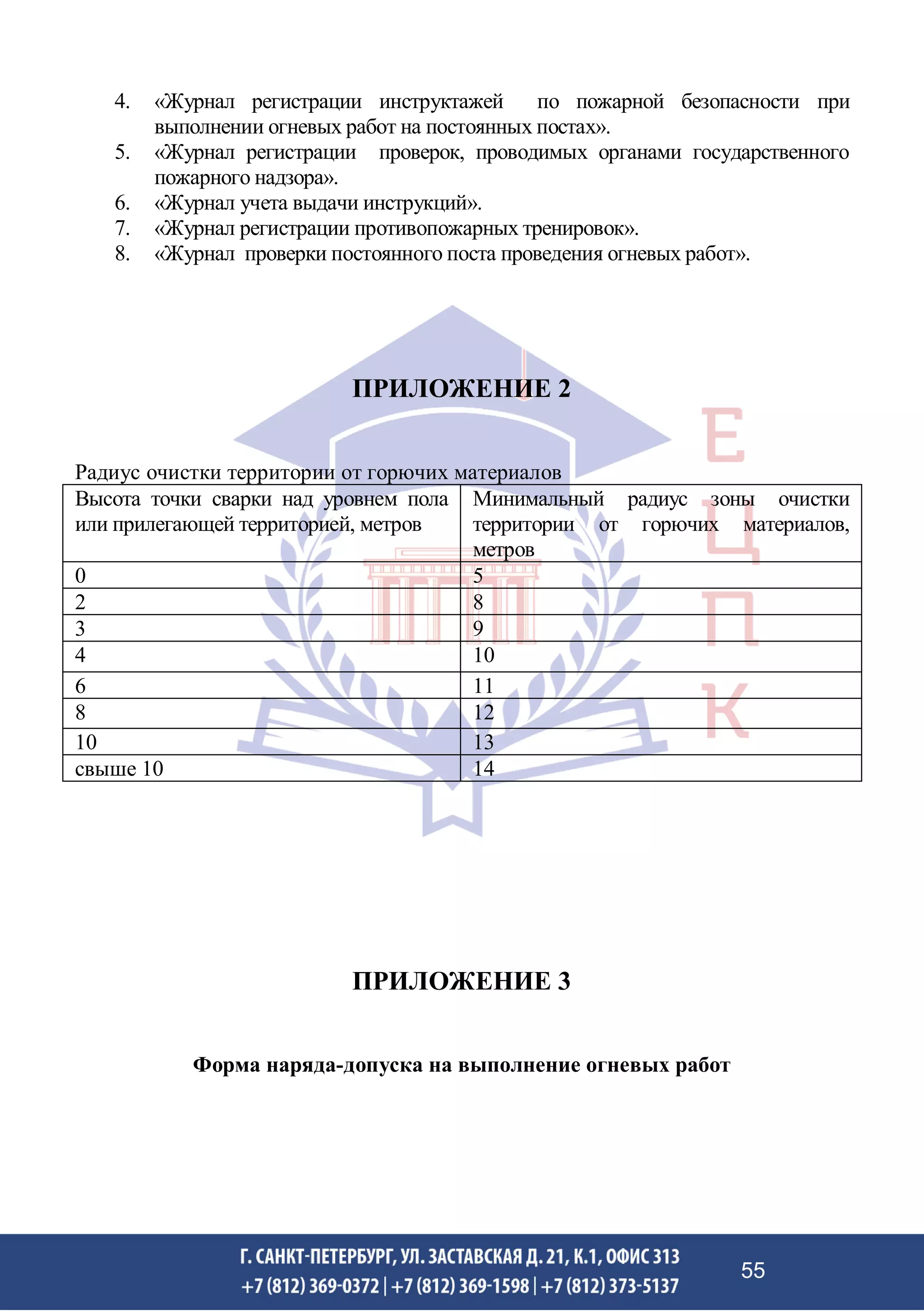 4. «Журнал регистрации инструктажей по пожарной безопасности при
выполнении огневых работ на постоянных постах».
5. «Журнал регистрации проверок, проводимых органами государственного
пожарного надзора».
6. «Журнал учета выдачи инструкций».
7. «Журнал регистрации противопожарных тренировок».
8. «Журнал проверки постоянного поста проведения огневых работ».
ПРИЛОЖЕНИЕ 2
Радиус очистки территории от горючих материалов
Высота точки сварки над уровнем пола
или прилегающей территорией, метров
Минимальный радиус зоны очистки
территории от горючих материалов,
метров
0 5
2 8
3 9
4 10
6 11
8 12
10 13
свыше 10 14
ПРИЛОЖЕНИЕ 3
Форма наряда-допуска на выполнение огневых работ
55
 