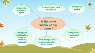 Τι ξέρουν τα
παιδιά για την
αλεπού
Ζει μέσα σε
μπάλες με
άχυρο
Η αλεπού τρώει κότες
και ποντίκια
Φοβάται τα
σκυλιά
Το παραμύθι:
Η αλεπού και
το λελέκι
Έχει χρώμα
καφέ και λίγο
άσπρο και
μπορεί και
πορτοκαλί
Είναι πονηρή γιατί
κοροϊδεύει τις κότες
για να τις φάει
 
