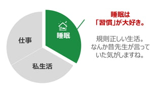 睡眠について