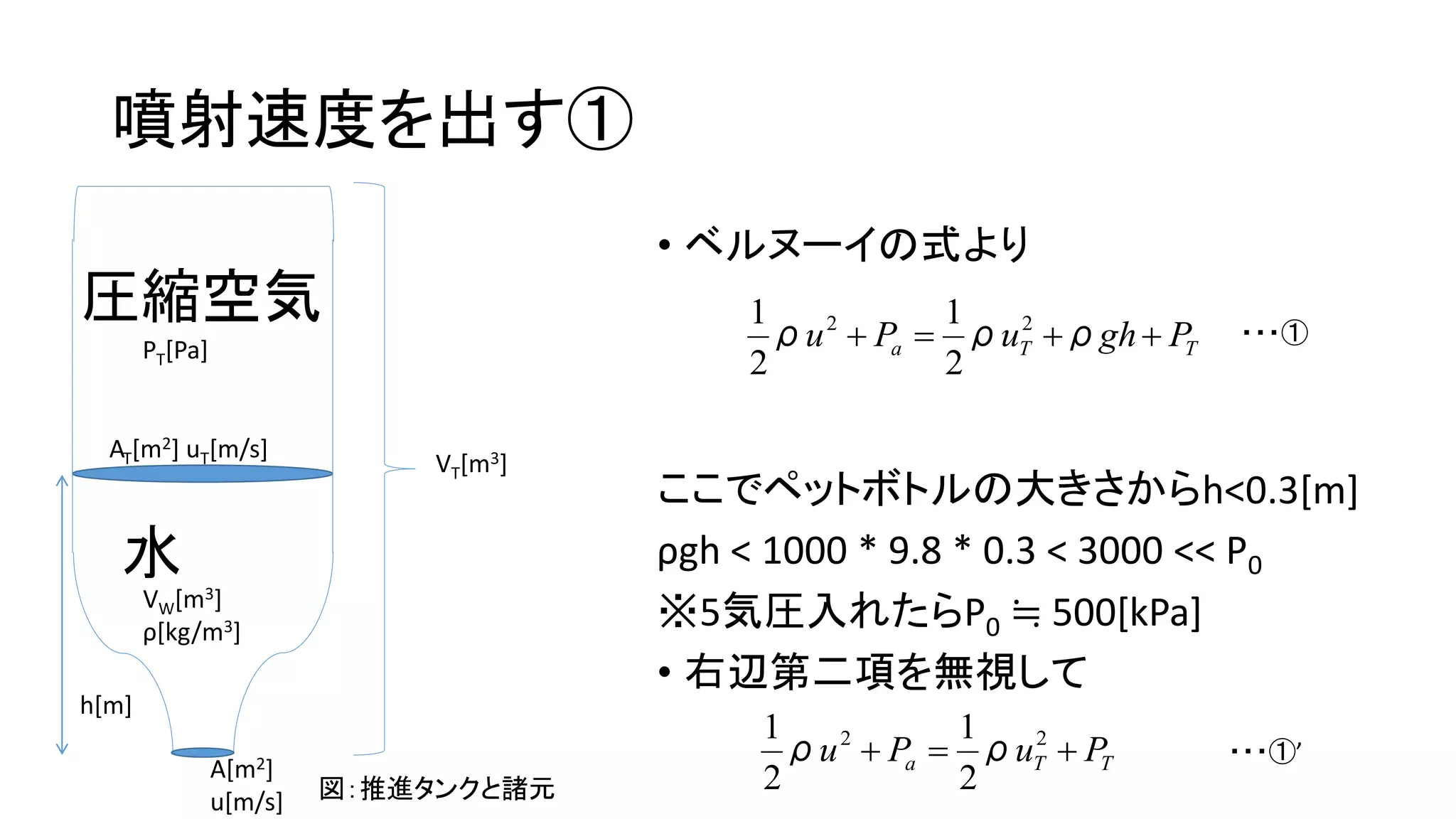 ペットボトルロケットの水の量