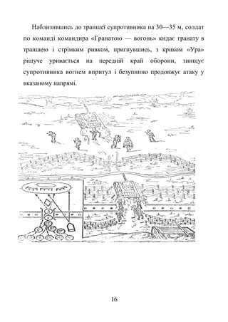 Наблизившись до траншеї супротивника на 30—35 м, солдат
по команді командира «Гранатою — вогонь» кидає гранату в
траншею і стрімким ривком, пригнувшись, з криком «Ура»
рішуче уривається на передній край оборони, знищує
супротивника вогнем впритул і безупинно продовжує атаку у
вказаному напрямі.
16
 