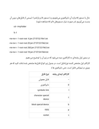 ‫دستور‬ ‫با‬ ‫حال‬cd‫دستور‬ ‫با‬ ‫و‬ ‫شویم‬‫می‬ ‫دایرکتوری‬ ‫آن‬ ‫وارد‬ls‫پارامتر‬ ‫و‬l-‫آن‬ ‫درون‬ ‫های‬‫فایل‬ ‫از‬ ‫لیستی‬
‫آوریم‬‫می‬ ‫بدست‬) .‫دستورهای‬ ،‫نیاز‬ ‫صورت‬ ‫در‬ls‫و‬cd‫شود‬ ‫مشاهده‬(
cd ~/myFolder
ls -l
-rw-rw-r– 1 root root 6 Jan 27 07:52 File1.txt
-rw-rw-r– 1 root root 20 Jan 27 07:53 File2.txt
-rw-rw-r– 1 root root 260 Jan 27 07:53 File3.txt
-rw-rw-r– 1 root root 18 Jan 27 07:54 File4.txt
‫دهیم‬‫می‬ ‫توضیح‬ ‫را‬ ‫آن‬ ‫زیر‬ ‫در‬ ‫که‬ ‫شود‬‫می‬ ‫دیده‬ ‫کاراکتری‬ ‫ده‬ ‫ای‬‫رشته‬ ‫اول‬ ‫ستون‬ ‫در‬.
‫هر‬ ‫که‬ ‫کنید‬ ‫دقت‬ ‫شده‬ ‫مشخص‬ ‫ها‬‫فایل‬ ‫انواع‬ ‫زیر‬ ‫جدول‬ ‫در‬ ‫است‬ ‫فایل‬ ‫نوع‬ ‫کننده‬ ‫مشخص‬ ‫اول‬ ‫کاراکتر‬) .
‫ها‬ ‫دایرکتوی‬ ‫حتی‬ ،‫است‬ ‫فایل‬ ‫لینوکس‬ ‫در‬ ‫چیزی‬.(
‫فایل‬ ‫نوع‬ ‫رشته‬ ‫ابتدای‬ ‫کاراکتر‬
‫معمولی‬ ‫فایل‬ –
‫دایرکتوری‬ d
symbolic link l
character special
device
c
block special device b
FIFO p
socket s
 