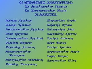 ΟΙ ΥΠΕΥΘΥΝΕΣ ΚΑΘΗΓΗΤΡΙΕΣ:
Κα Μικελοπούλου Δήμητρα
Κα Κουτσαντωνάκη Μαρία
ΟΙ ΜΑΘΗΤΕΣ:
Μπούρα Αγγελική
Μπούφι Τζενσίλα
Νικολακοπούλου Αγγελική
Νταή Ιφιγένεια
Οικονομοπούλου Αγγελική
Ουρούτσι Μάρισον
Παγωνίδης Αντώνιος
Παναγιωτοπούλου
Μελπομένη
Παπαγεωργίου Αναστάσιος
Παυλίδης Παναγιώτης
Πετροπούλου Σοφία
Ποζάντζη Αγλαΐα
Σαλταμαύρος Αδάμ
Σαρακιώτης Χρήστος
Σγούρος Θεόδωρος
Σέφα Βίκτωρ
Σκούρα Χριστίνα
Σοφιανοπούλου Μαρία
Σοφός Σπύρος
Σπυροπούλου Ελένη
 