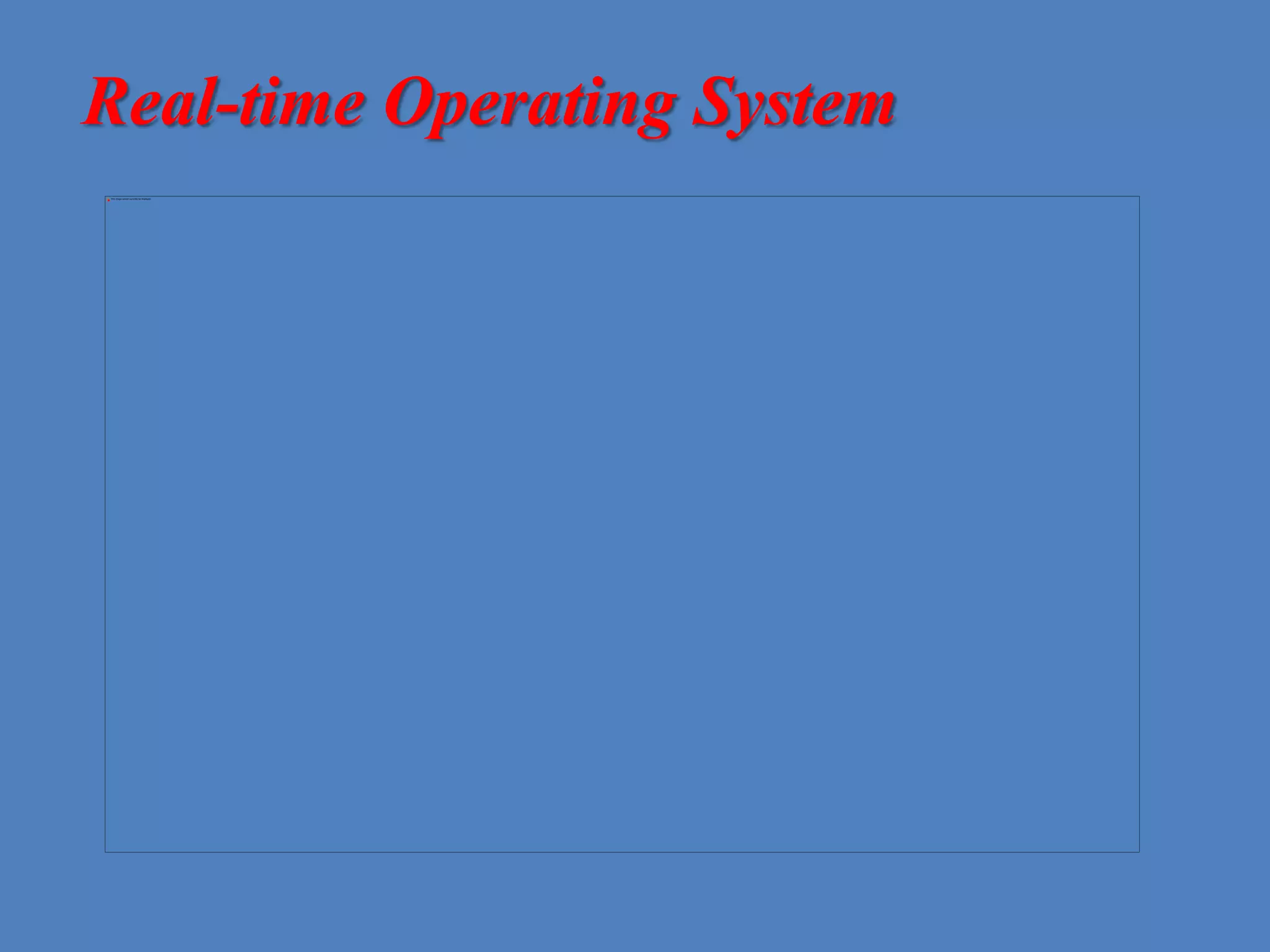 Real-time Operating System
 