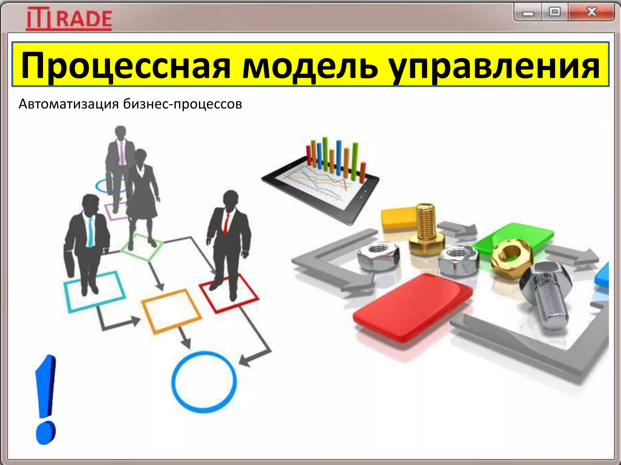 Процессная модель управления
Автоматизация бизнес-процессов
 