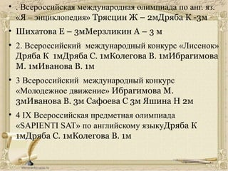 • . Всероссийская международная олимпиада по анг. яз.
«Я – энциклопедия» Трясцин Ж – 2мДряба К -3м
• Шихатова Е – 3мМерзликин А – 3 м
• 2. Всероссийский международный конкурс «Лисенок»
Дряба К 1мДряба С. 1мКолегова В. 1мИбрагимова
М. 1мИванова В. 1м
• 3 Всероссийский международный конкурс
«Молодежное движение» Ибрагимова М.
3мИванова В. 3м Сафоева С 3м Яшина Н 2м
• 4 IX Всероссийская предметная олимпиада
«SAPIENTI SAT» по английскому языкуДряба К
1мДряба С. 1мКолегова В. 1м
 