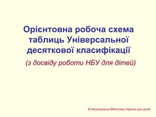 Орієнтовна робоча схема
таблиць Універсальної
десяткової класифікації
(з досвіду роботи НБУ для дітей)
© Національна біблі...