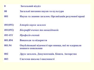 0 Загальний відділ
00 Загальні питання науки та культури
001 Наука та знання загалом. Організація розумової праці
001(091) Історія науки загалом
001(092) Біографії вчених та винахідників
001-051 Професія вчений
001.894 Винаходи та відкриття
001.94 Опубліковані відомості про явища, які не одержали
повного пояснення
002 Друк загалом. Документація. Книги. Авторство
003 Системи письма і писемності
 