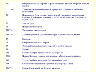 7.03 Історія мистецтва. Періоди та фази мистецтва. Школи, напрями, стилі та
впливи
7.071 Творчі та виконавські професії. Професійні художники, виконавці,
музиканти)
71 Планування. Планування у межах адміністративно-територіальних
одиниць. Планування у міській та сільській місцевостях. Ландшафти,
парки. Сади
72 Архітектура
73 Пластичні мистецтва
741/744 Малювання та креслення
745/749 Художні промисли. Декоративно-прикладне мистецтво. Дизайн
75 Живопис
76 Графічні мистецтва. Графіка
77 Фотографія, техніка кінематографії та подібні процеси
78 Музика
791 Кінематографія. Кіномистецтво. Кінофільми
791.8 Цирки. Вистави з участю дресированих або бойцівських тварин
792 Театр. Сценічне мистецтво. Драматичні вистави
793 Громадський відпочинок і розваги. Хореографія. Танці
796/799 Спорт. Спортивні ігри. Фізична культура
 