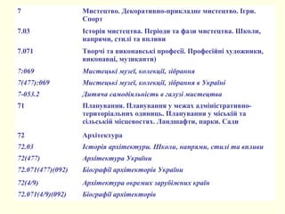 7 Мистецтво. Декоративно-прикладне мистецтво. Ігри.
Спорт
7.03 Історія мистецтва. Періоди та фази мистецтва. Школи,
напрями, стилі та впливи
7.071 Творчі та виконавські професії. Професійні художники,
виконавці, музиканти)
7:069 Мистецькі музеї, колекції, зібрання
7(477):069 Мистецькі музеї, колекції, зібрання в Україні
7-053.2 Дитяча самодіяльність в галузі мистецтва
71 Планування. Планування у межах адміністративно-
територіальних одиниць. Планування у міській та
сільській місцевостях. Ландшафти, парки. Сади
72 Архітектура
72.03 Історія архітектури. Школи, напрями, стилі та впливи
72(477) Архітектура України
72.071(477)(092) Біографії архітекторів України
72(4/9) Архітектура окремих зарубіжних країн
72.071(4/9)(092) Біографії архітекторів
 