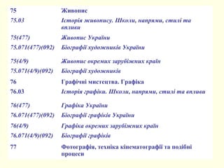 75 Живопис
75.03 Історія живопису. Школи, напрями, стилі та
впливи
75(477) Живопис України
75.071(477)(092) Біографії художників України
75(4/9) Живопис окремих зарубіжних країн
75.071(4/9)(092) Біографії художників
76 Графічні мистецтва. Графіка
76.03 Історія графіки. Школи, напрями, стилі та впливи
76(477) Графіка України
76.071(477)(092) Біографії графіків України
76(4/9) Графіка окремих зарубіжних країн
76.071(4/9)(092) Біографії графіків
77 Фотографія, техніка кінематографії та подібні
процеси
 
