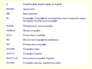 9 ГЕОГРАФІЯ. БІОГРАФІЇ. ІСТОРІЯ
902/904 Археологія
908 Краєзнавство
91 Географія. Географічні дослідження землі та окремих країн.
Подорожі. Регіональна географія
91(092) Мандрівники, вчені-географи
91(089.3) Цікава географія
91:33 Економічна географія
912 Нетекстові географічні посібники
913 Регіональна географія
913(100) Географія світу
913(477) Географія України
913(477):33 Економічна географія України
913(4/9) Географія окремих зарубіжних країн
 