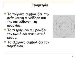 41
Γεωμετρία
 Το τρίγωνο συμβολίζει την
ανθρώπινη συνείδηση και
την κατεύθυνση της
αρμονίας.
 Το τετράγωνο συμβολίζει
τον υλικό και πνευματικό
κόσμο.
 Το εξάγωνο συμβολίζει τον
παράδεισο.
 
