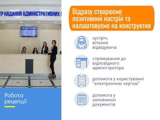 обслуговування відвідувачів за столиками