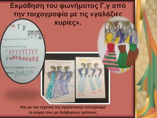 Εκμάθηση του φωνήματος Γ,γ από
την τοιχογραφία με τις «γαλάζιες
κυρίες».
Και με την τεχνική της προέκτασης συνεχίσαμε
το σώμα τους με διάφορους τρόπους.
 