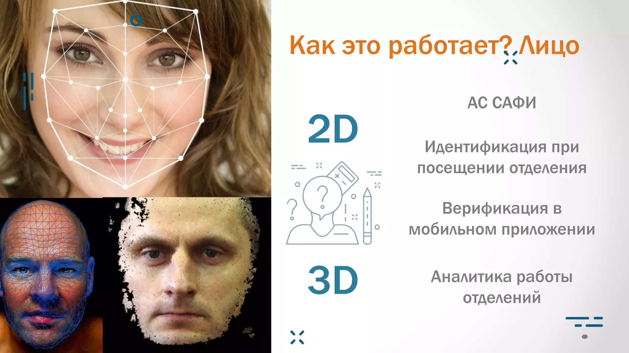 Как это работает? Лицо
2D
3D
АС САФИ
Идентификация при
посещении отделения
Верификация в
мобильном приложении
Аналитика работы
отделений
 