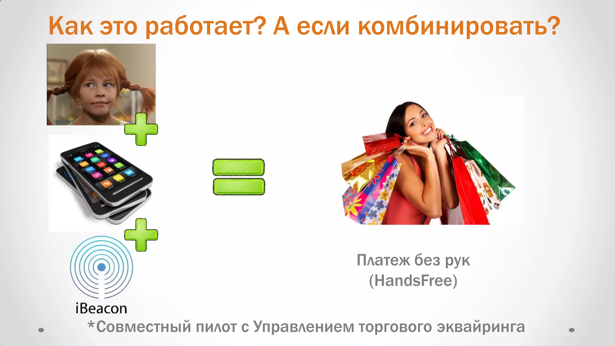 Как это работает? А если комбинировать?
Платеж без рук
(HandsFree)
*Совместный пилот с Управлением торгового эквайринга
 