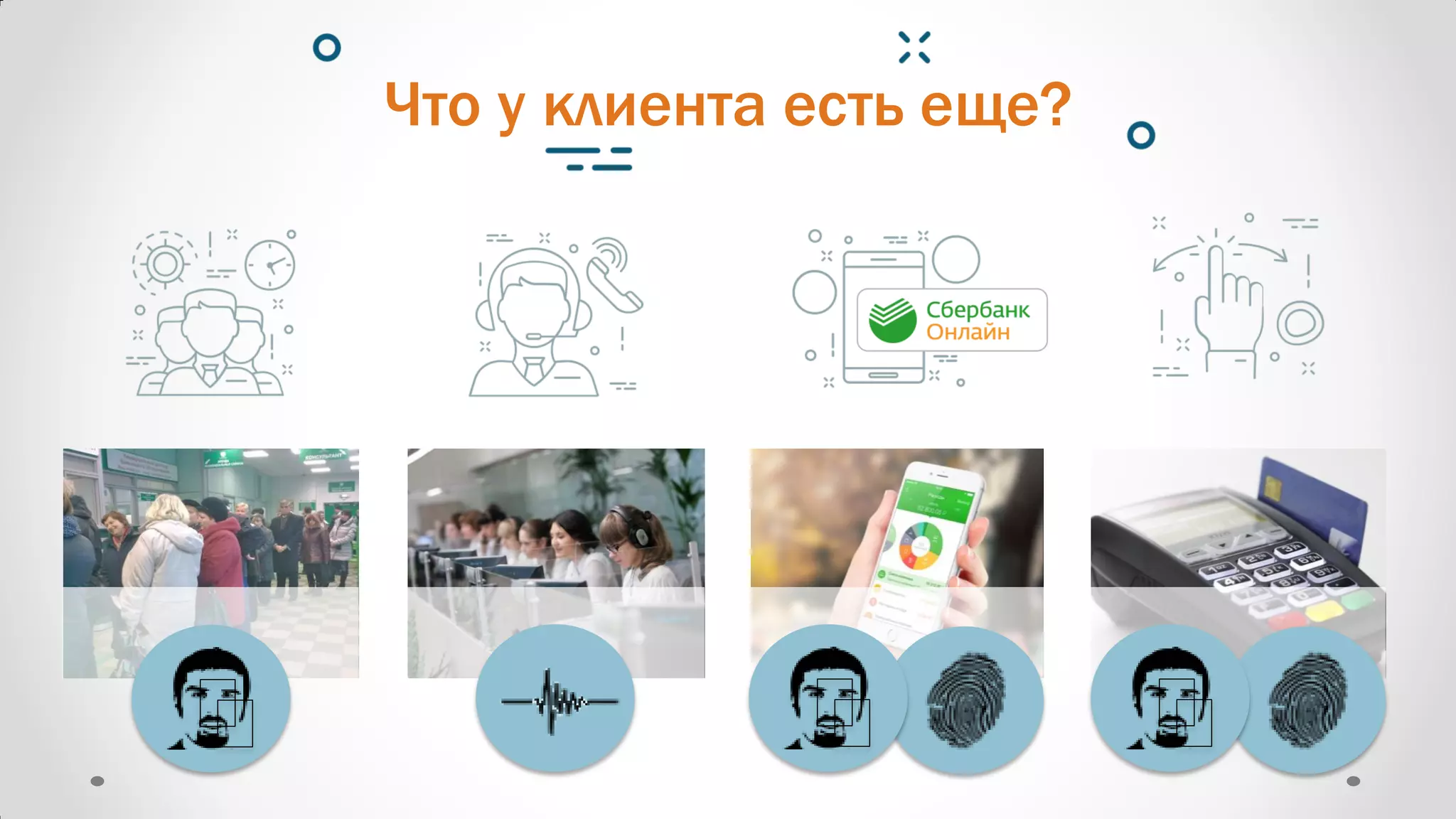 Что у клиента есть еще?
 