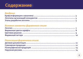 Image artel