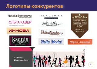 Image artel
