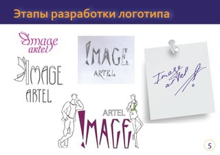 Image artel