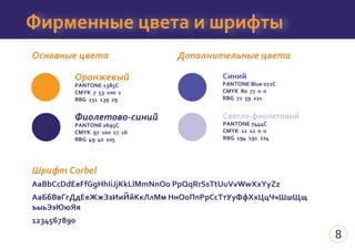 Image artel