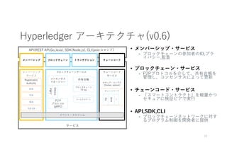 Hyperledger アーキテクチャ(v0.6)
10
サービス
API(REST API,Go,Java), SDK(Node.js), CLI(peerコマンド）
チェーンコード
サービス
メンバーシップ
サービスAP
TCA
TLS-CA
ブロックチェーンサービスAP
セキュア・コンテナ
(Docker, system)
Go
…
ブロックチェーン
TX log
ワールドステート
共有台帳コンセンサス
マネージャー
PBFT
Others
Java
イベント・ストリーム
ACA
チェーンコード
P２P
プロトコル
(gRPC)
メンバーシップAP
ブロックチェーンP トランザクションP チェーンコード
ECA
Registration
Authority
• メンバーシップ・サービス
⁃ ブロックチェーンの参加者のID,プラ
イバシー,監査
• ブロックチェーン・サービス
⁃ P2Pプロトコルを介して、共有台帳を
管理し、コンセンサスによって更新
• チェーンコード・サービス
⁃ 「スマートコントラクト」を軽量かつ
セキュアに検証ピアで実⾏
• API,SDK,CLI
⁃ ブロックチェーンネットワークに対す
るプログラム制御を開発者に提供
 