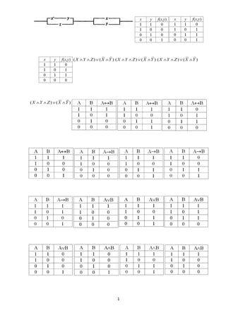 Ен.02 Элементы Математической Логики | PDF